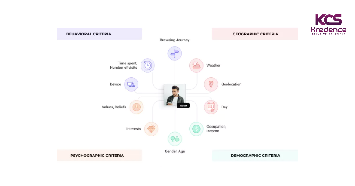 Audience-Segmentation-in-Digital-Marketing.png