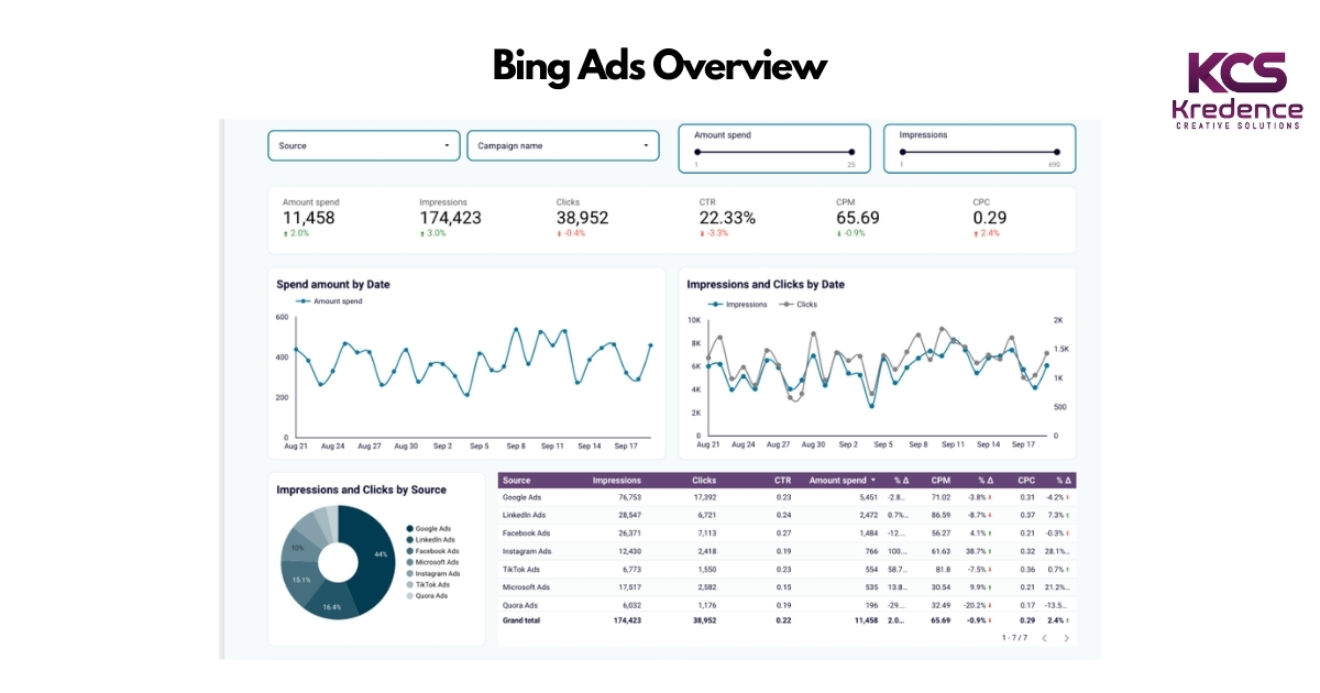 bing-ads-overview.jpg