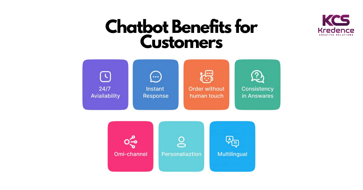 chatbot-benefits-for-customers.png