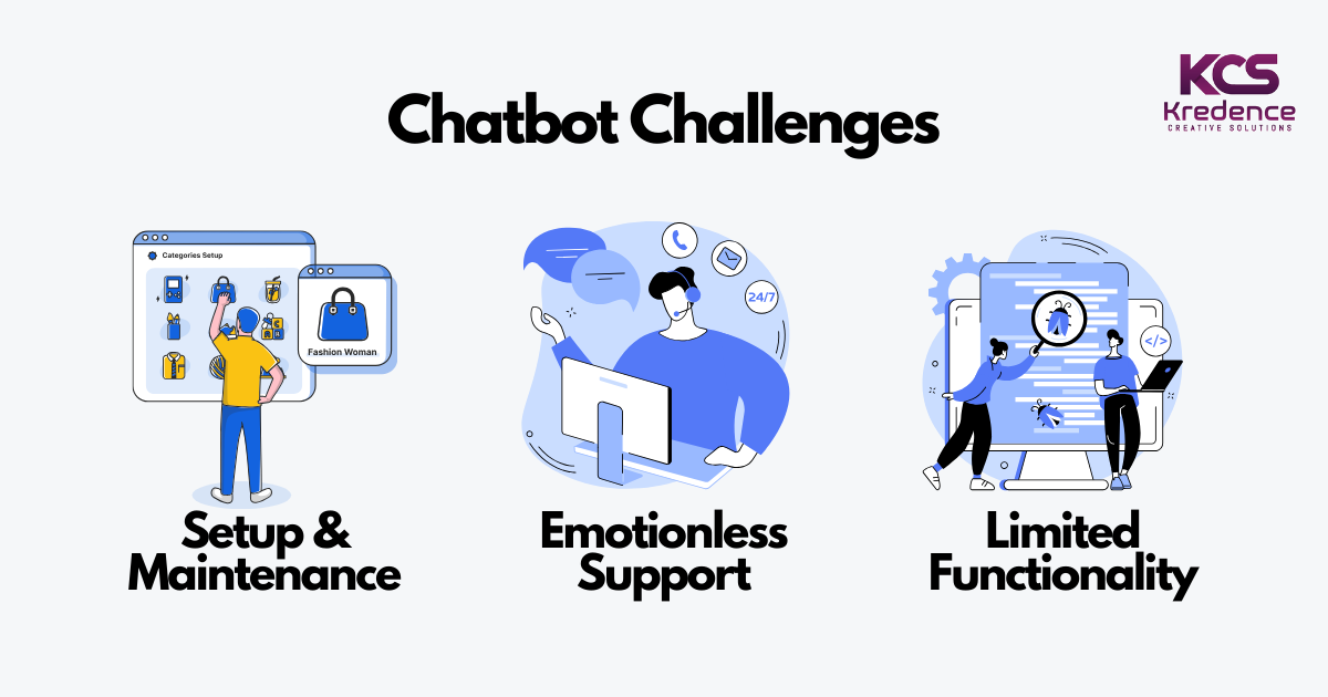 chatbot-challanges.png