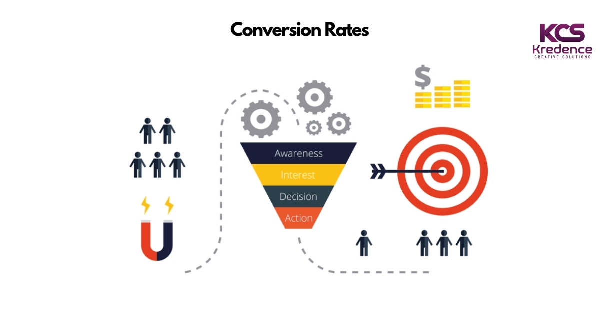 conversion-rate.jpg