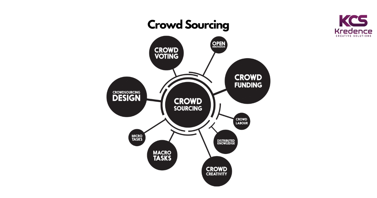 crowd-sourcing.jpg