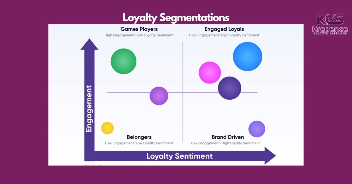 customer-loyalty-segmentation.jpg