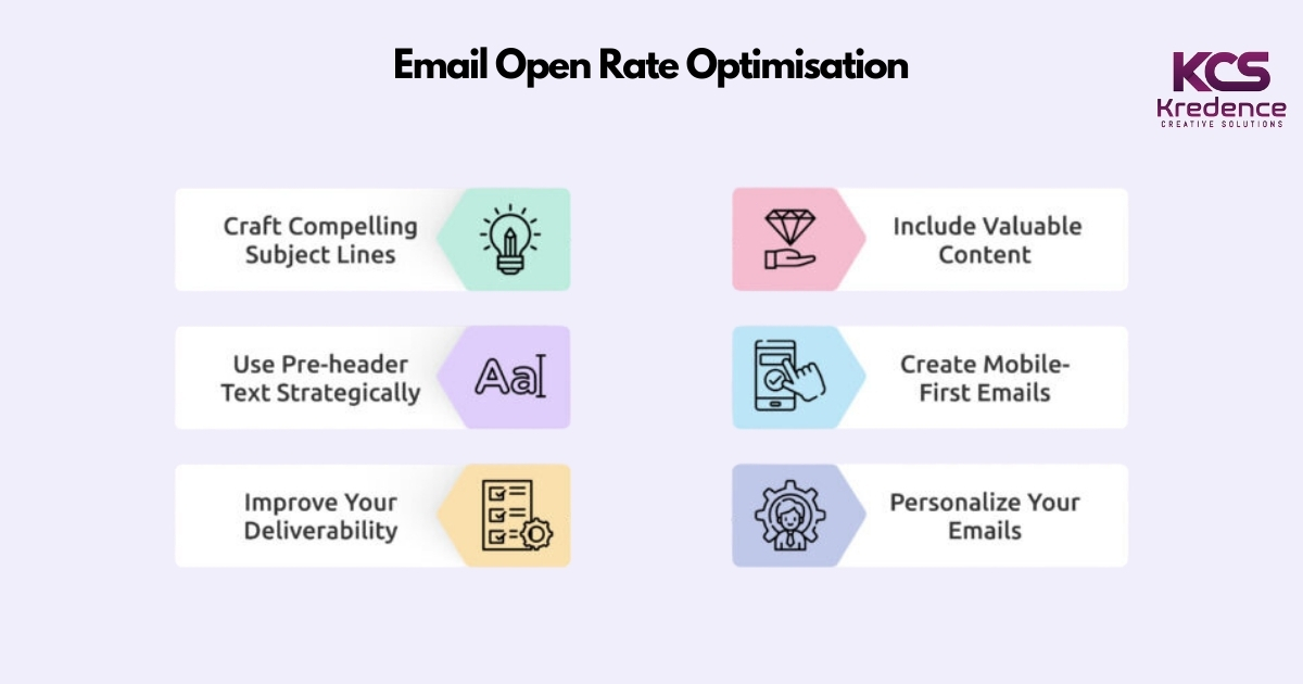 email-open-rate-optimisation.jpg