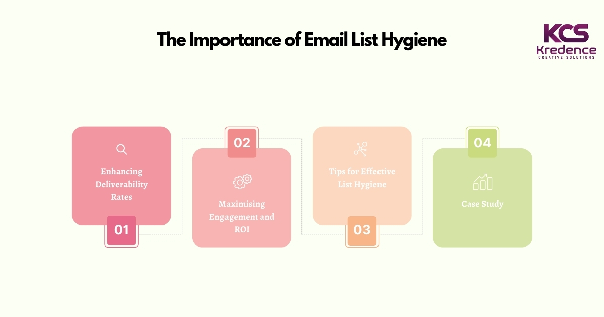importance-of-email-list-hygiene.jpg