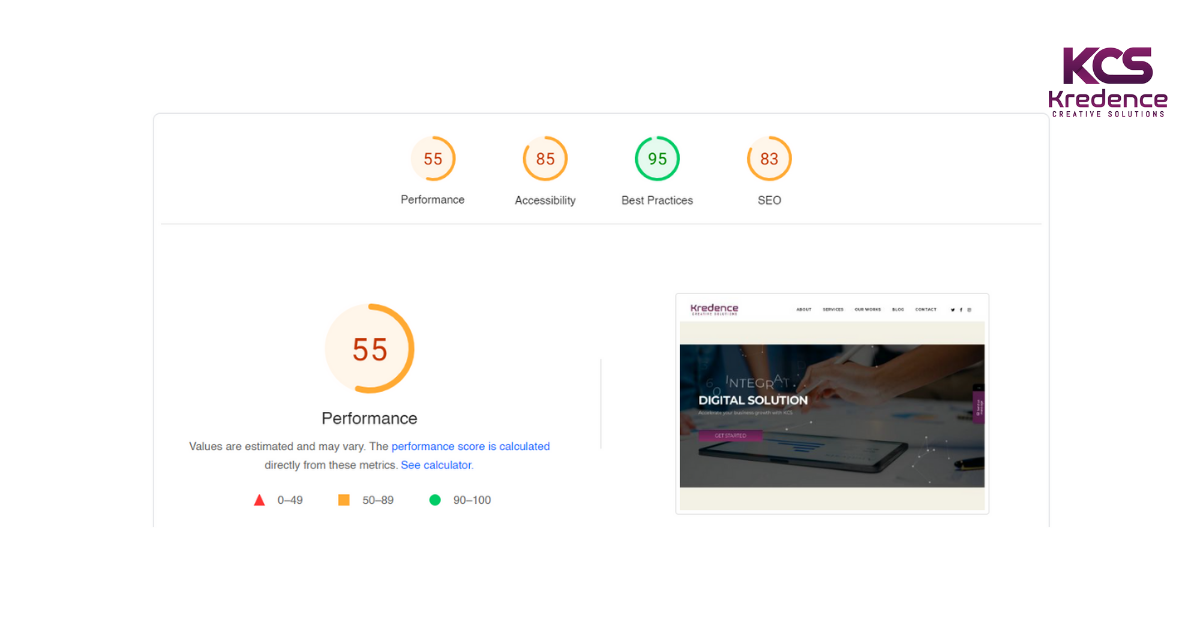 kcs-google-pagespeed-insight-performance-desktop.png
