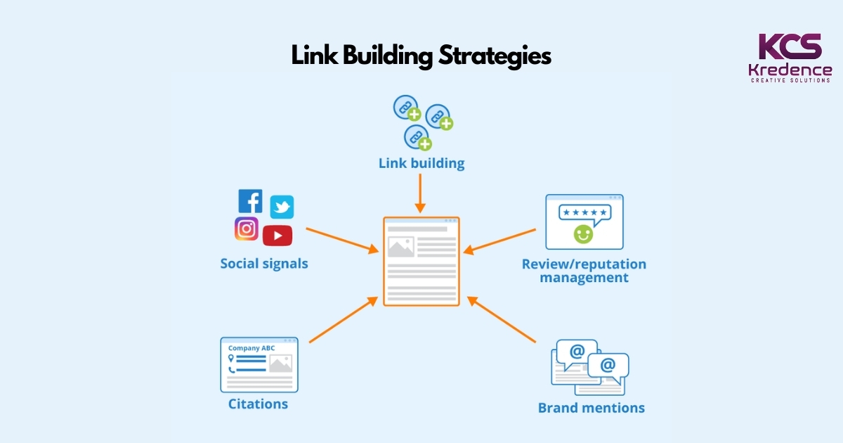link-building-strategies.jpg