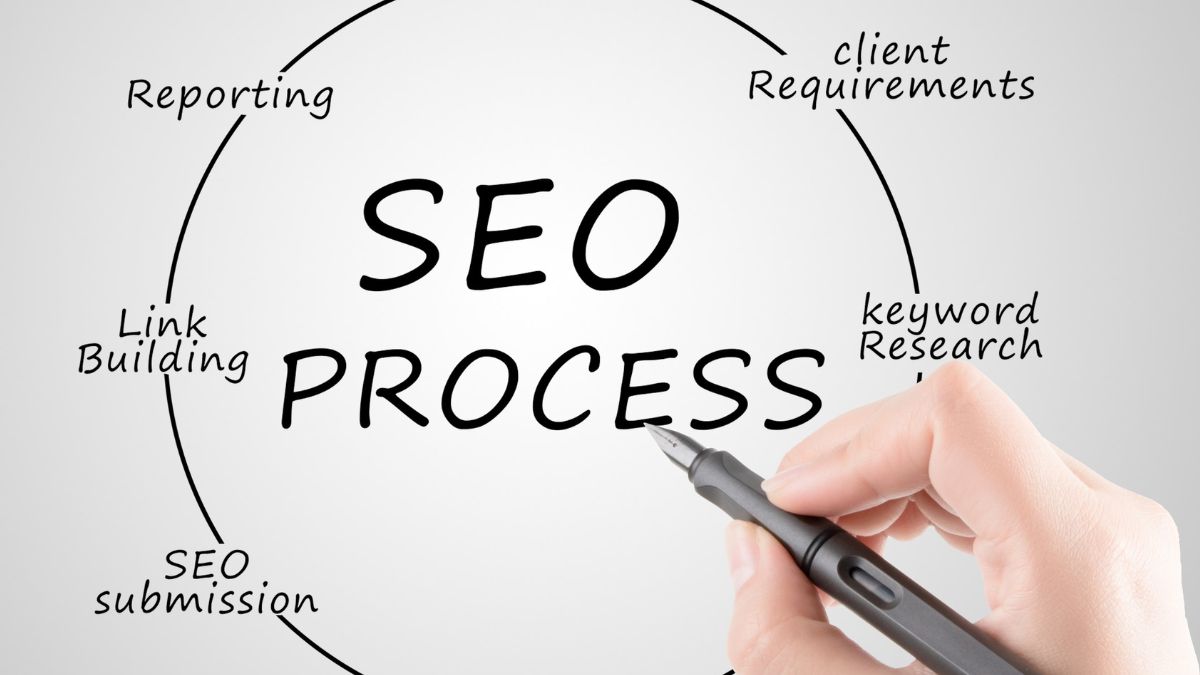 seo_process.jpg
