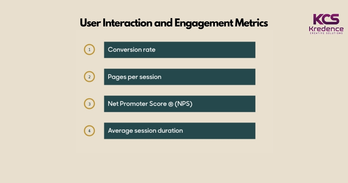 user-interaction-and-engagement-metrics.jpg