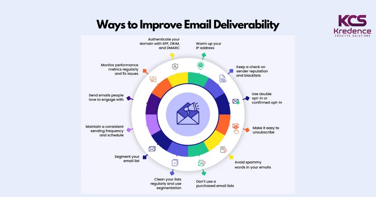 ways-to-improve-email-deliverability.jpg