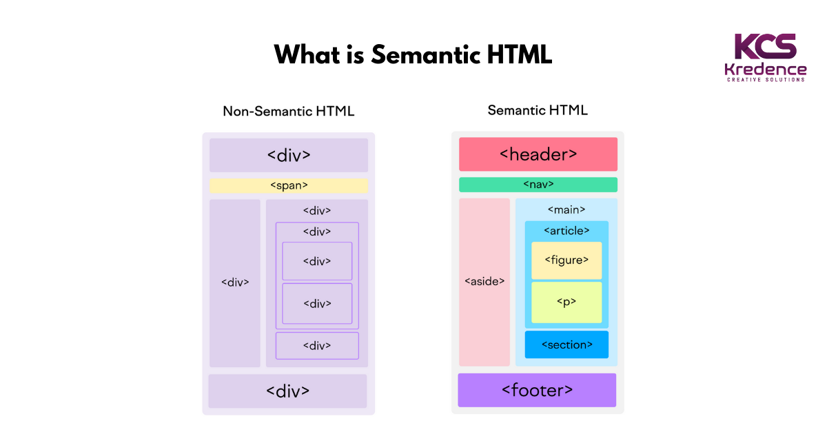 what-is-semantic-html.png